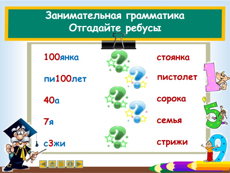 Занимательная грамматика Отгадайте ребусы 100янка  пи100лет  40а  7я  с3жи стоянка